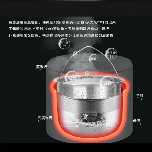 Penanak Nasi Pintar 110v 3L, A - Baby Food Japan ulasan dan harga