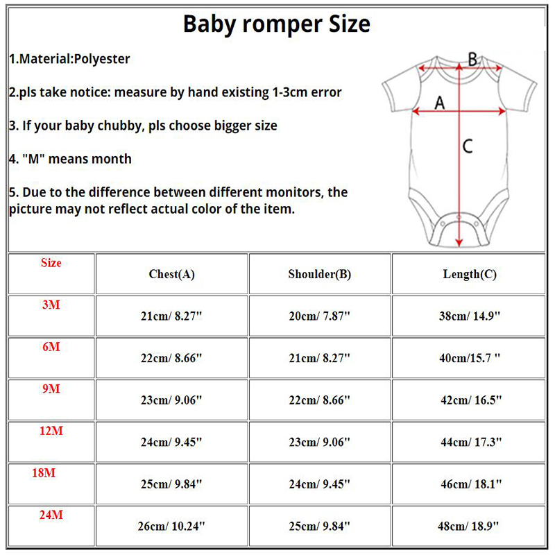 Gulungan Saya Adalah Bodysuit  - Baby Food Intake ulasan dan harga